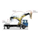 LEDUC TXV-120-L-0515705