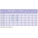 LeDuc XPi 80 Piestové čerpadlo