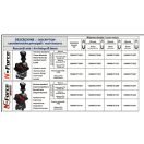 OMFB pneumatický ovládač sklápania s PTO spínačom