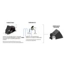 OMFB pneumatický joystick montážna skrinka