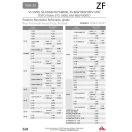 PTO 1,3 H.D. <> Náhon