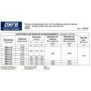 OMFB zubové hydraulické čerpadlo nplu 20SX z=13
