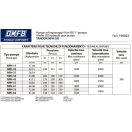 OMFB zubové hydraulické čerpadlo TANDEM ISO 82 d
