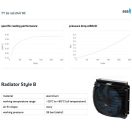 ASA olejový chladič TT16 Rail 24V DC ASATT16RD02