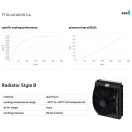 ASA olejový chladič TT21 Rail 12V DC ASATT21RD03