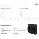ASA olejový chladič TT25 Rail 24V DC ASATT25RD02