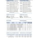 VLOŽKA FILTRA OMT CFI100R60+OR413