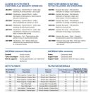 VLOŽKA FILTRA OMT HPM282 10 µm