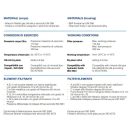 VLOŽKA FILTRA OMT CPM37HN