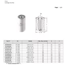FILTRAČNÁ VLOŽKA 160L 10 µm