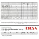 Hydraulický rozvádzač FM35/1 3/8" M