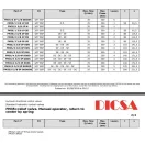 Hydraulický rozvádzač FM35/6 3/8" SSSSSS