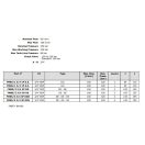 Hydraulický rozvádzač FM85/2 3/4" DD