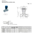 Jemný škrtiaci ventil 3/8"