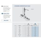 Hydraulický 2-cestný guľový kohút 8L S vonkajším závitom