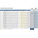 Hydraulický 2-cestný guľový kohút 8L S vonkajším závitom