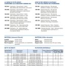 FILTER OMT HPM621F10XNR