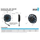 ASA LL04/43 náhradná ventilátorovová jednotka 24V DC ILLELE1434A2