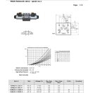 NG10 ventil "E" 12V DC