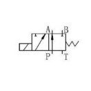 NG10 cestný rozvádzač 12V