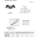 NG6 solenoidový ventil "E" 110V AC
