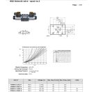 NG6 solenoidový ventil 'G' 24V DC