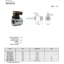 NG6 solenoid 12V DC