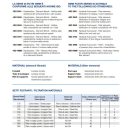 VLOŽKA FILTRA OMT OMTPR102 F25