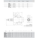 OM VBCD 1/2" SE brzdiaci ventil overcenter
