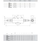 OM VBCD 3/4" DE dvojitý brzdiaci ventil overcenter