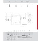 OM VAU 3/4" dvojitý poistný ventil