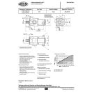MEILLER 265/1 DUGATTYÚS SZIVATTYÚ