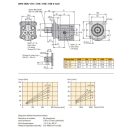 PARKER zubové hydraulické čerpadlo gpa-016-4