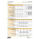 PARKER piestové hydraulické čerpadlo F2-70/35-L