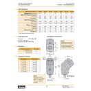 PARKER HIDROMOTOR F1-025-M