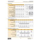 PARKER piestové hydraulické čerpadlo F2-42/42-R