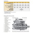 PARKER piestové hydraulické čerpadlo VP1-130-R