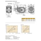 PARKER zubové hydraulické čerpadlo GP1-060-4