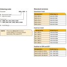 PARKER zubové hydraulické čerpadlo GP1-046-4