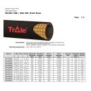 HYDRAULICKÁ HADICA 1SN DN32