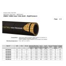 Hydraulická hadica 2SNK DN16